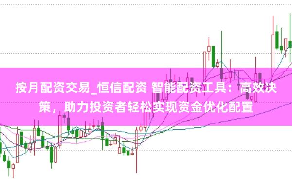 按月配资交易_恒信配资 智能配资工具：高效决策，助力投资者轻松实现资金优化配置
