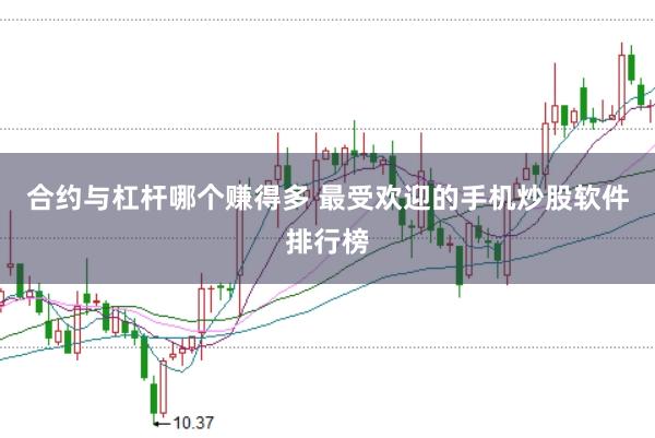 合约与杠杆哪个赚得多 最受欢迎的手机炒股软件排行榜