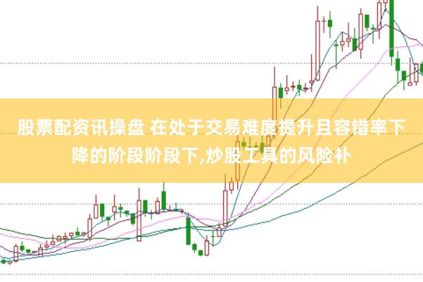 股票配资讯操盘 在处于交易难度提升且容错率下降的阶段阶段下,炒股工具的风险补